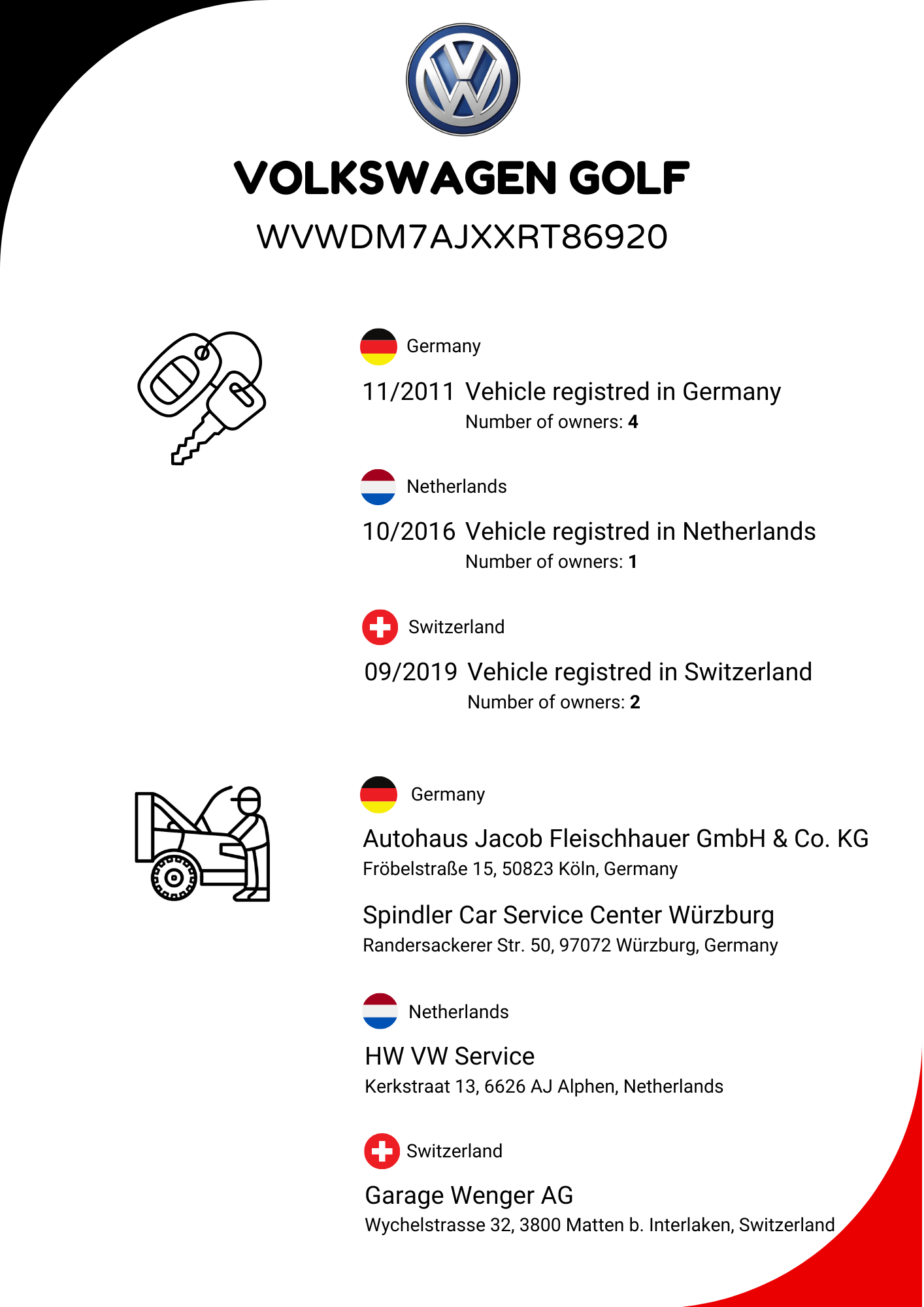 Beispiel für einen AUTOkm-Bericht